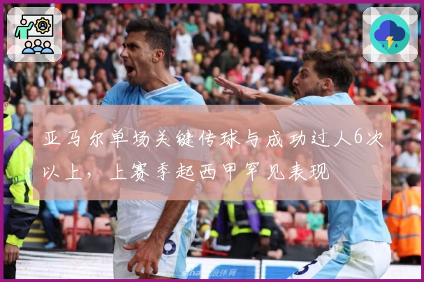 亚马尔单场关键传球与成功过人6次以上，上赛季起西甲罕见表现